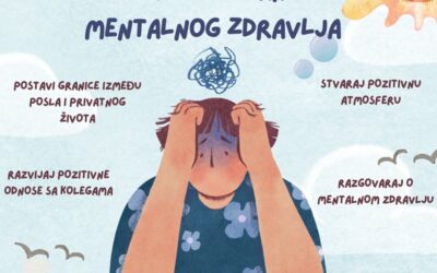 10. listopad, Svjetski dan mentalnog zdravlja