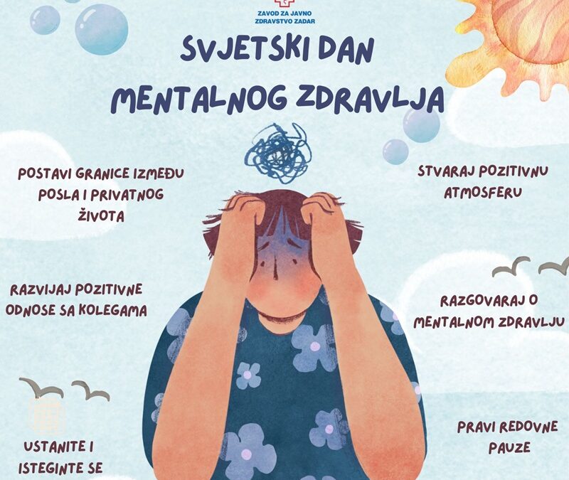 10. listopad, Svjetski dan mentalnog zdravlja